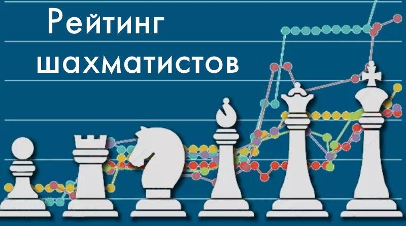 Система рейтинга Эло в шахматах: принципы расчета и значение для игроков - 1